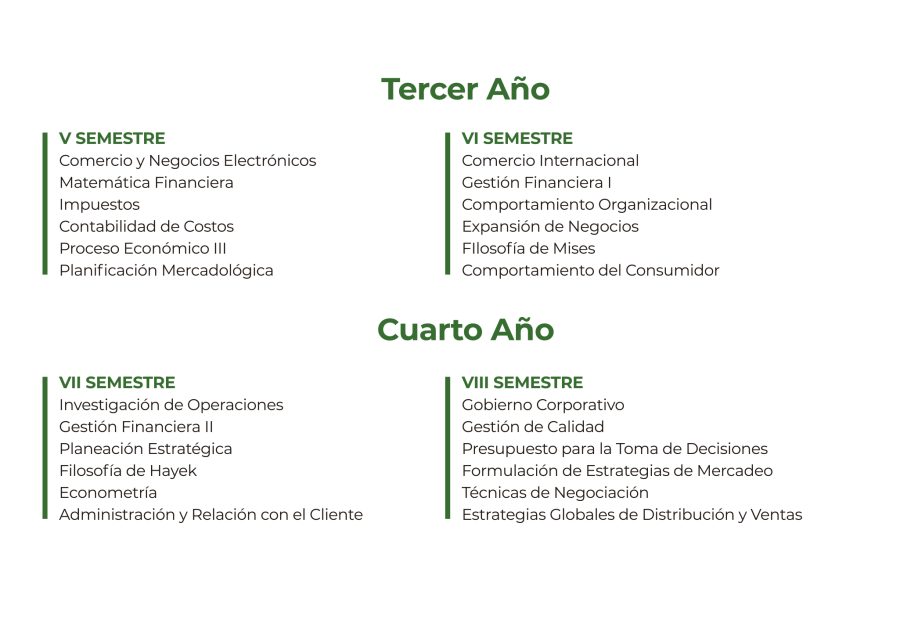 tecnico administracion empresas