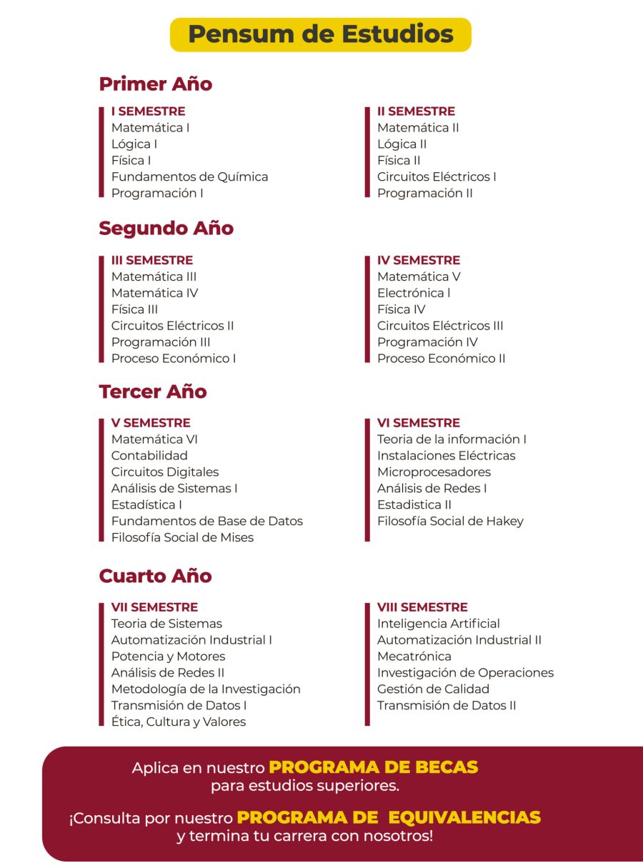202510 Pensum Ingeniería en Electrónica